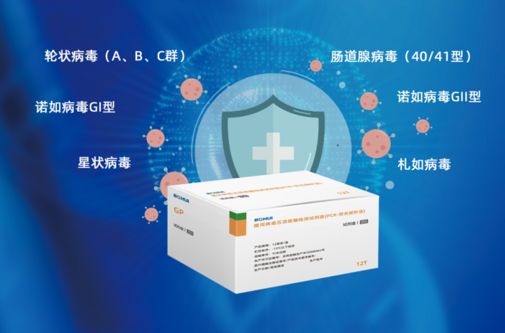 全新賦能·無“瀉”可擊｜病毒性腹瀉核酸多聯(lián)檢解決方案煥新上市！